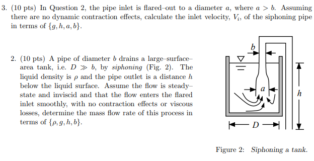 Solved In Question 2, the pipe inlet is flared–out to a | Chegg.com