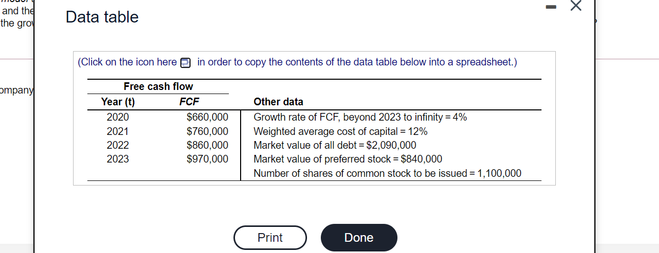 Solved Using The Free Cash Flow Valuation Model To Price An | Chegg.com