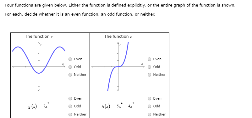 SOLVED: Is the function shown in the graph below even, odd, or neither?  Select the correct answer below: Even Odd Neither