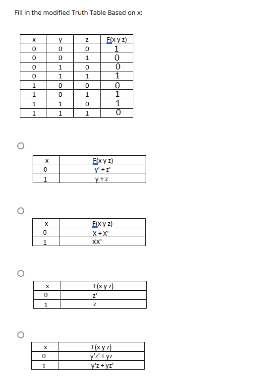 Fill in the modified Truth Table Based on \( \mathrm{x} \) :