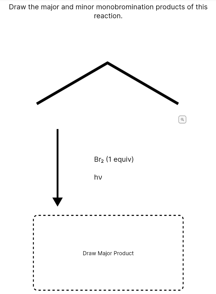 Solved Draw the major and minor monobromination products of