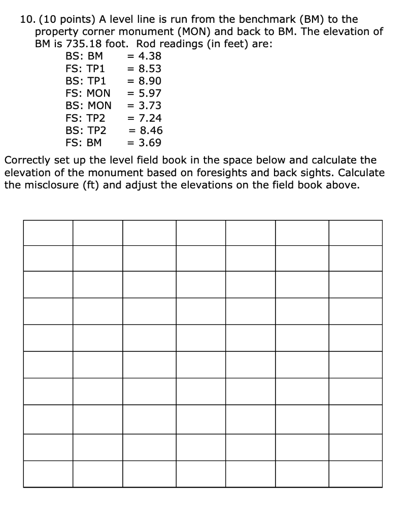 Solved 10. (10 points) A level line is run from the
