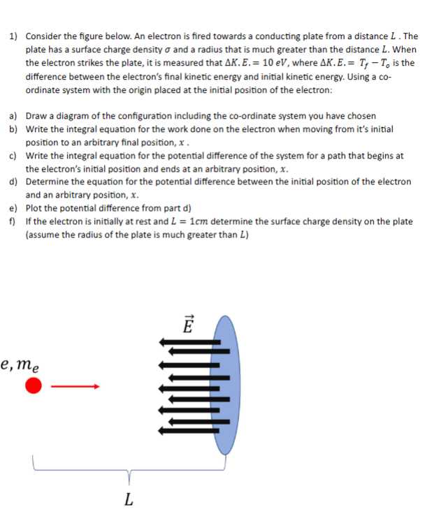 1) Consider the figure below. An electron is fired | Chegg.com