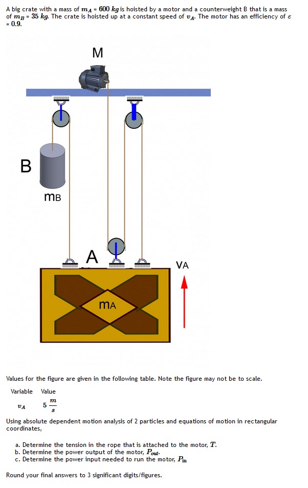 solved-a-big-crate-with-a-mass-of-ma-600-kg-is-hoisted-by-a-chegg