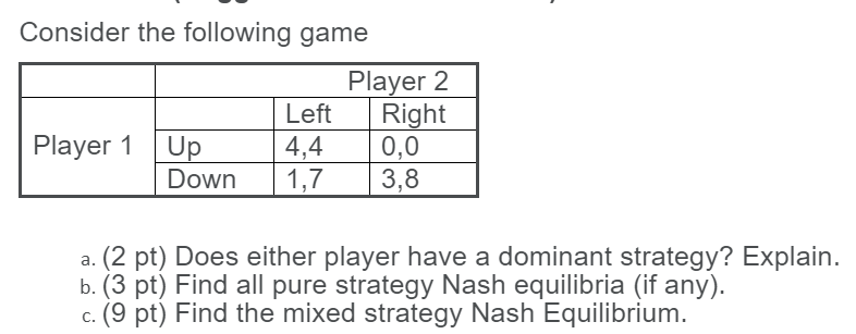 Solved Consider the following game Player 2 Left Right | Chegg.com
