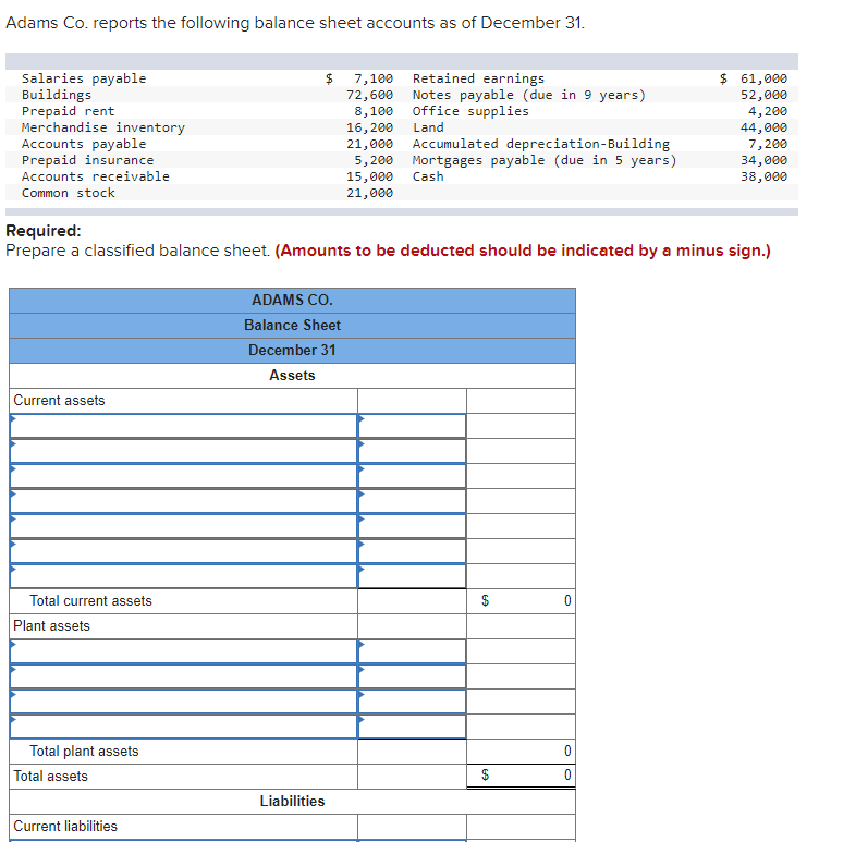 solved-adams-co-reports-the-following-balance-sheet-chegg