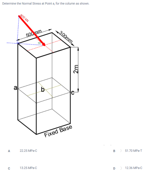 Solved Determine the Normal Stress at Point a, for the | Chegg.com