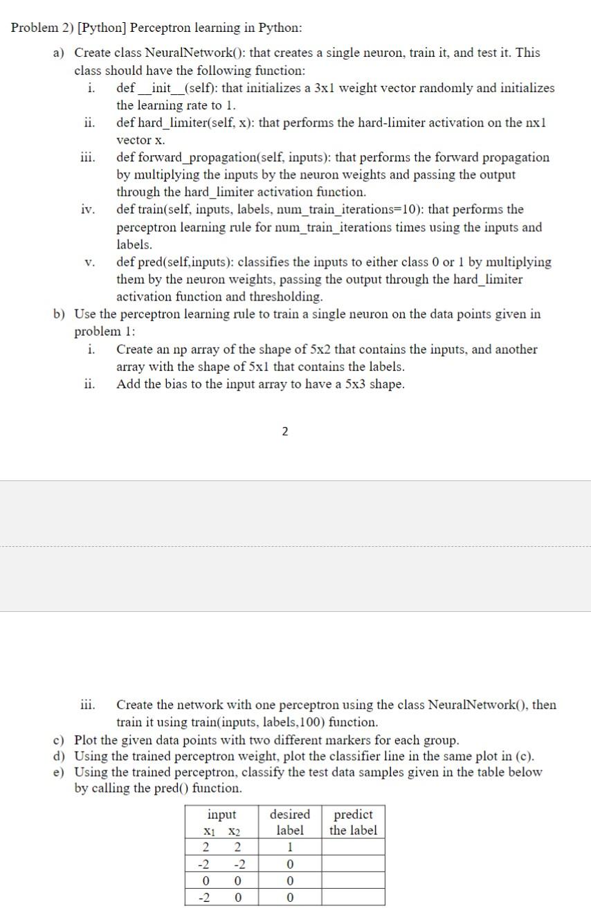 Solved Problem 2) [Python] Perceptron learning in Python: a) | Chegg.com