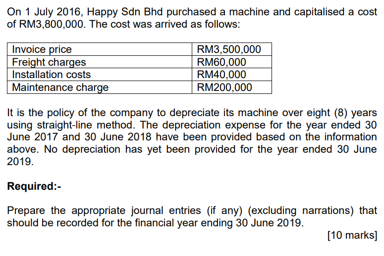 Solved On 1 July 2016 Happy Sdn Bhd Purchased A Machine Chegg Com