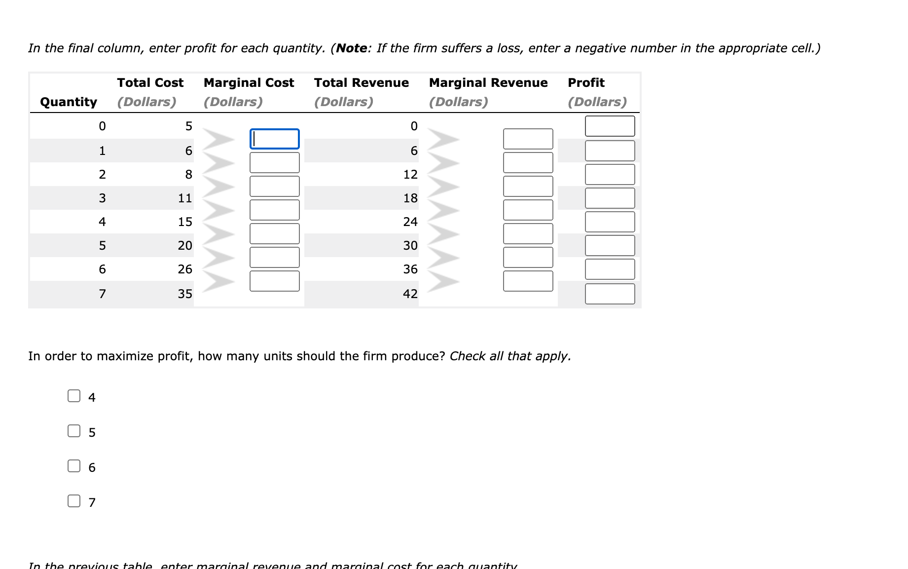 Solved In order to maximize profit, how many units should