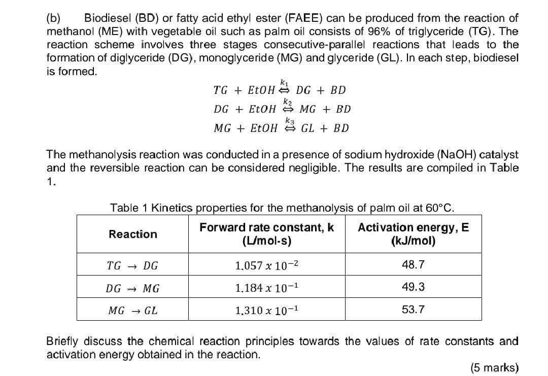 Solved (b) Biodiesel (BD) or fatty acid ethyl ester (FAEE)