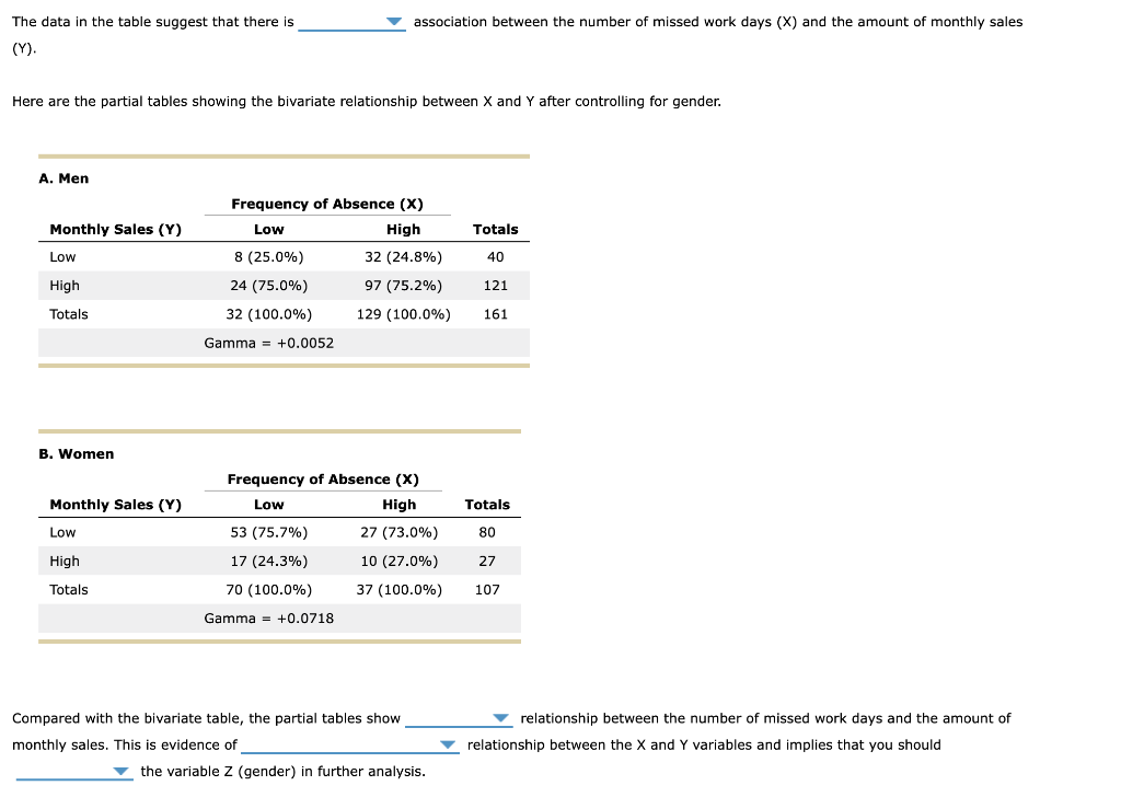 Solved Select the correct entries from the dropdown menus to | Chegg.com