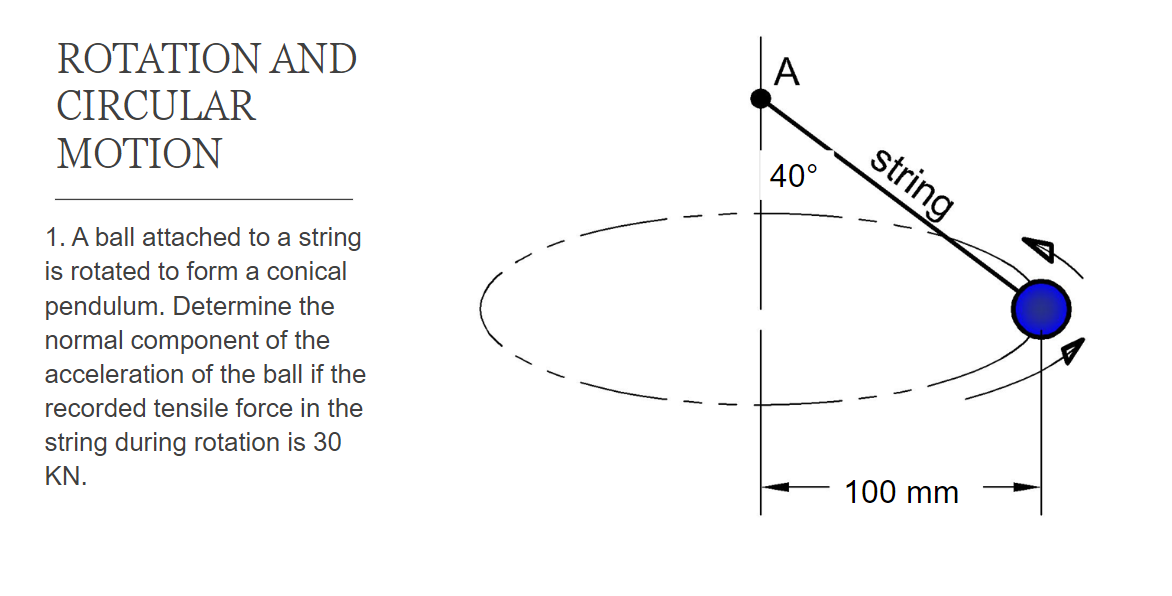 Solved A ROTATION AND CIRCULAR MOTION string 40° 1. A ball | Chegg.com