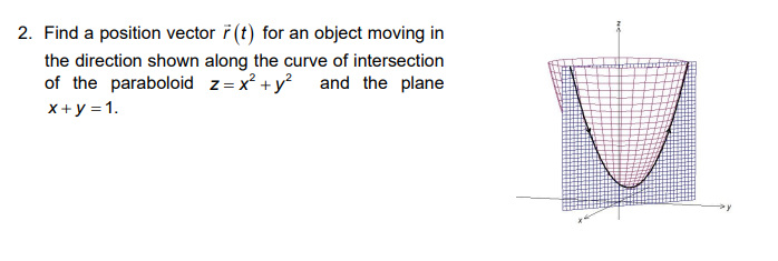 Solved 2. Find a position vector r(t) for an object moving | Chegg.com