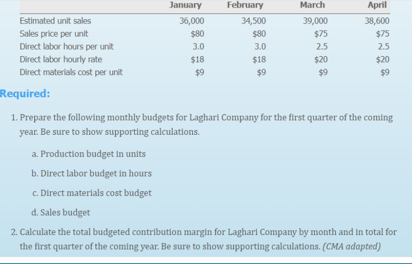 solved-laghari-company-makes-and-sells-high-quality-glare-chegg