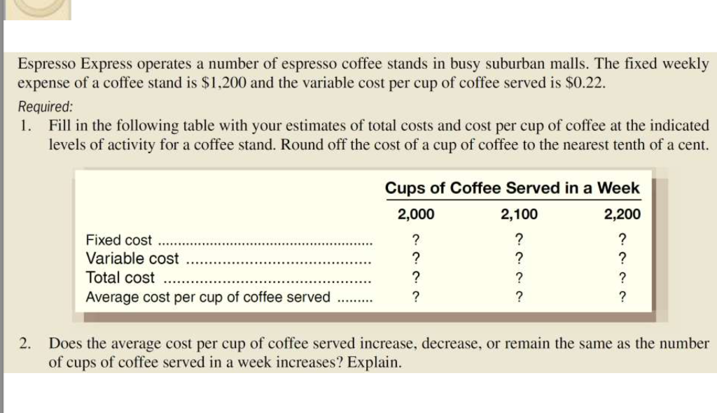 Solved Espresso Express operates a number of espresso coffee