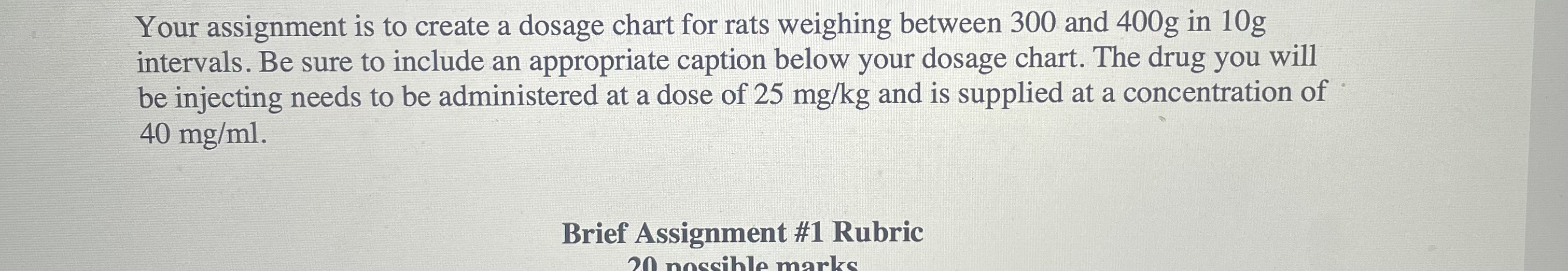 Solved Your assignment is to create a dosage chart for rats | Chegg.com