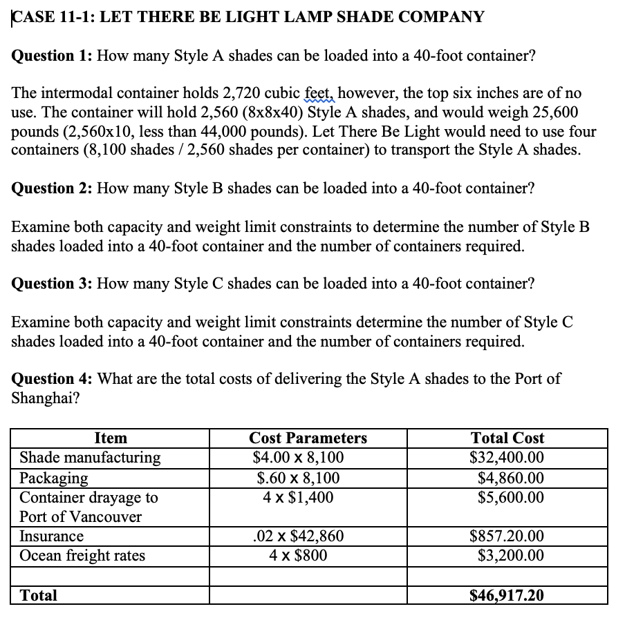 CASE 111 LET THERE BE LIGHT LAMP SHADE COMPANY