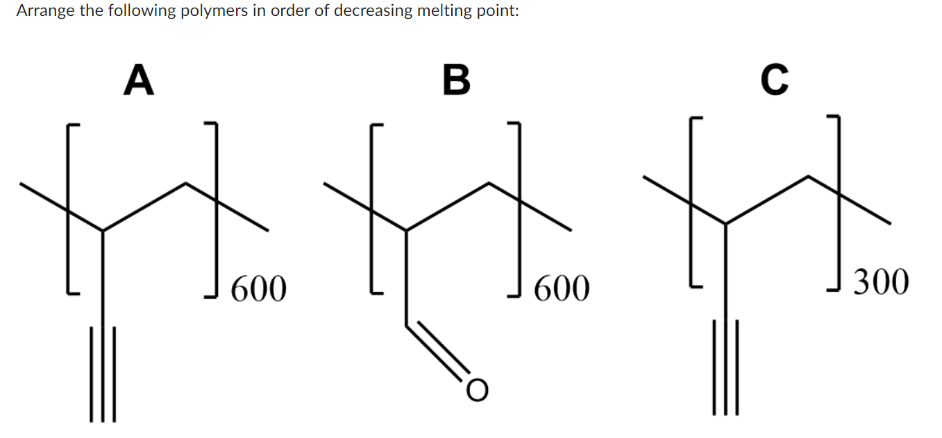 Solved Arrange the following polymers in order of decreasing | Chegg.com