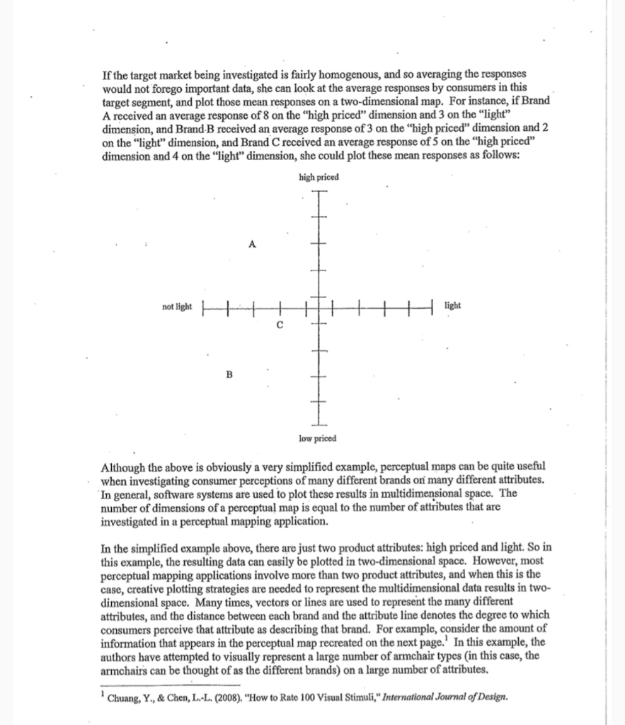 Perceptual Maps The Construction Of A Perceptual Map Chegg Com   Php0ujUup 