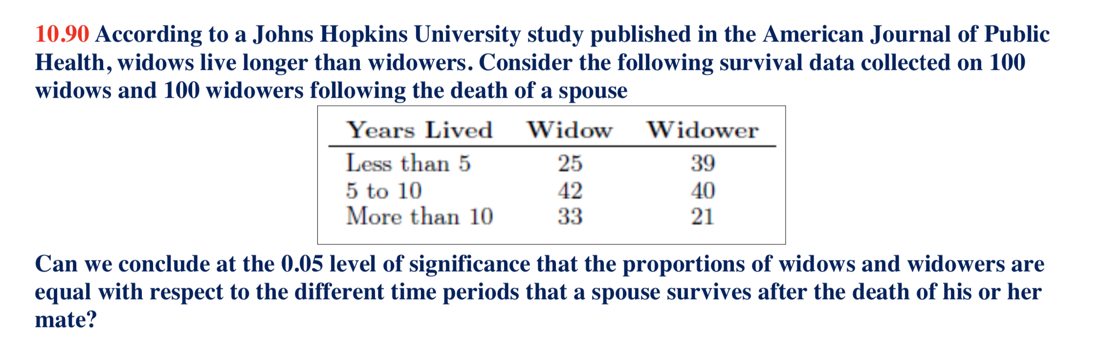 Johns Hopkins University on X: 1,586 students around the world