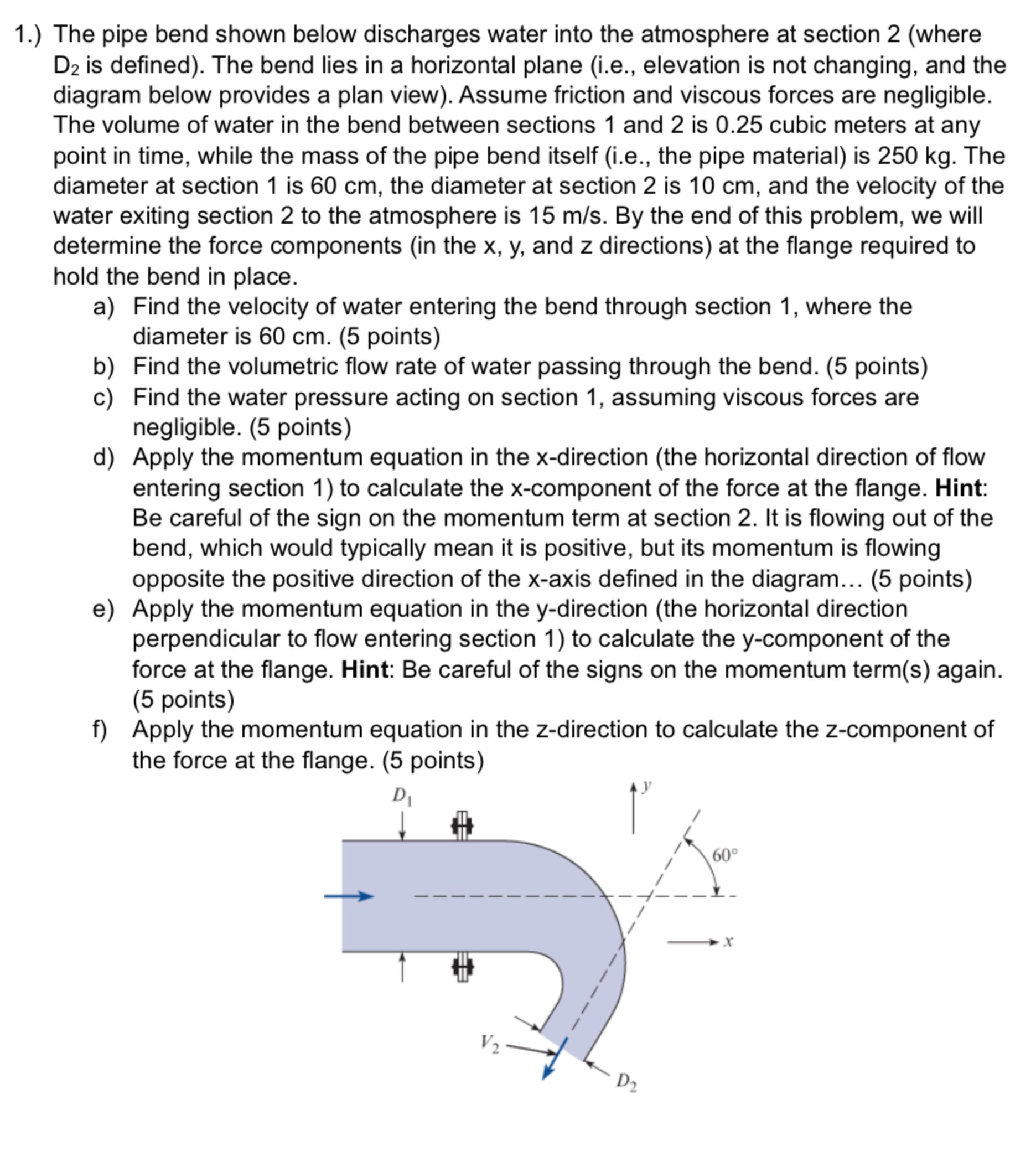 Solved 1.) ﻿The pipe bend shown below discharges water into | Chegg.com