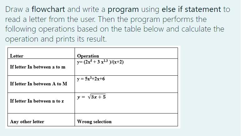Solved Draw a flowchart and write a program using else if | Chegg.com