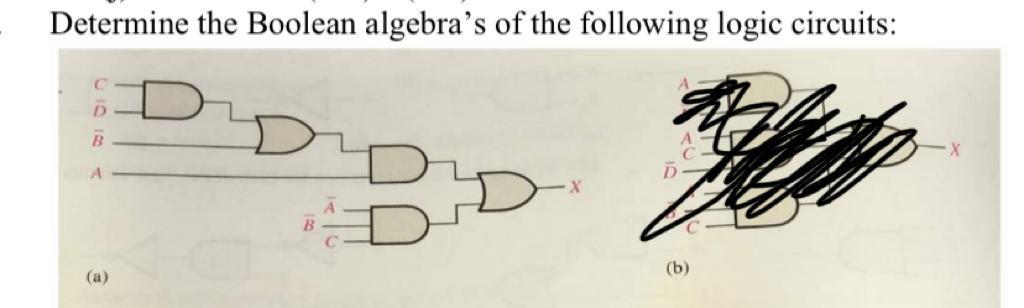 Solved Determine the Boolean algebra's of the following | Chegg.com