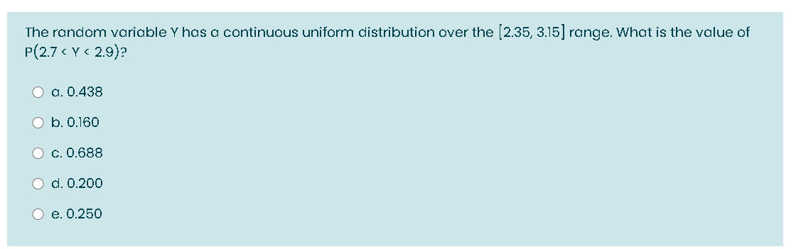 Solved The Random Variable Y Has A Continuous Uniform Dis Chegg Com