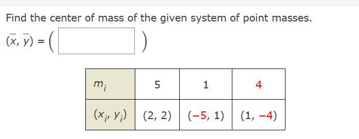 Solved Find the center of mass of the given system of point | Chegg.com