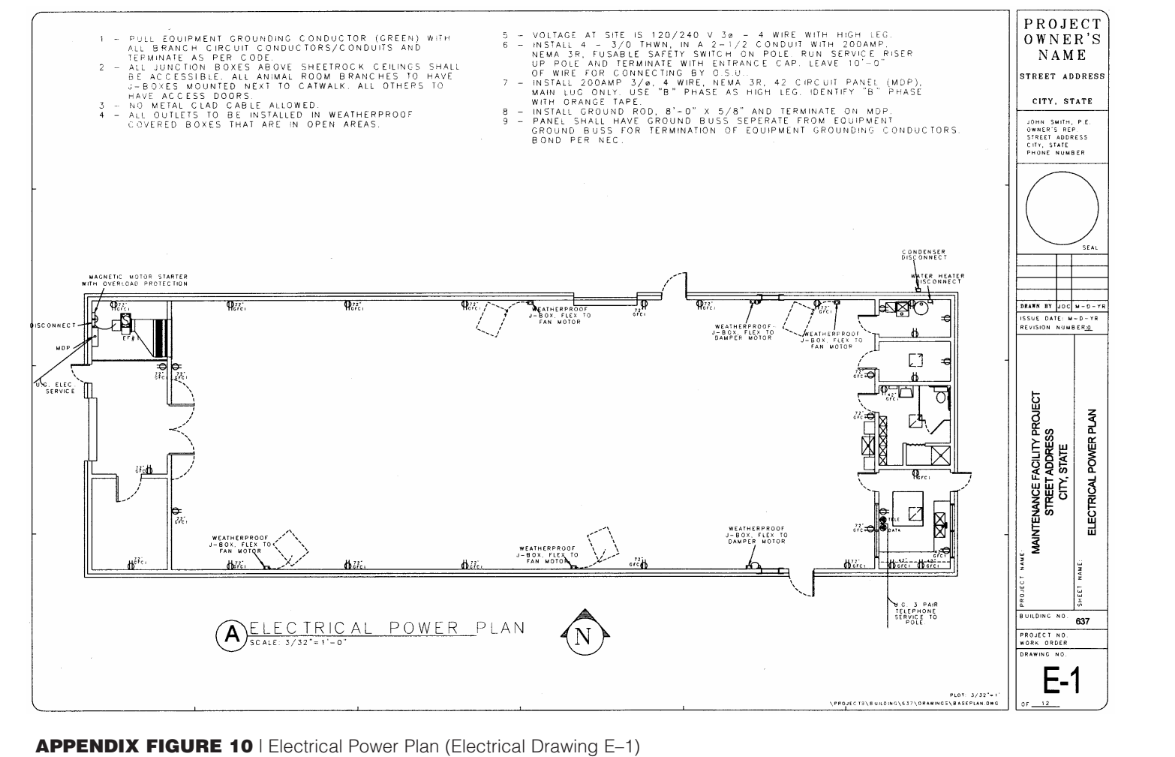 Solved AS an Estmaiter I have to figure out how long piping | Chegg.com