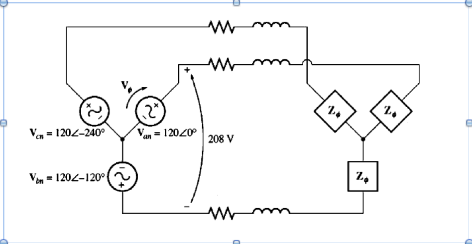 Solved QUESTION 1 A 208 V, 60 Hz three phase power system | Chegg.com