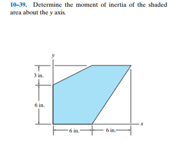 Solved 10-39. Determine the moment of inertia of the shaded | Chegg.com