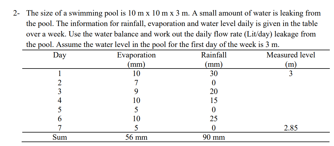 Solved 2- The size of a swimming pool is 10 m x 10 m x 3 m. | Chegg.com