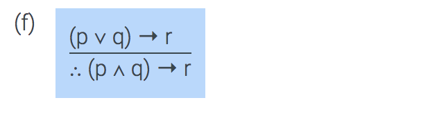 Solved Indicate Whether The Argument Is Valid Or Invalid Chegg