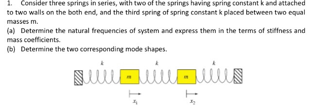 Solved 1. Consider three springs in series, with two of the | Chegg.com