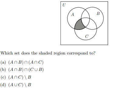 Solved U A B Which set does the shaded region correspond to? | Chegg.com