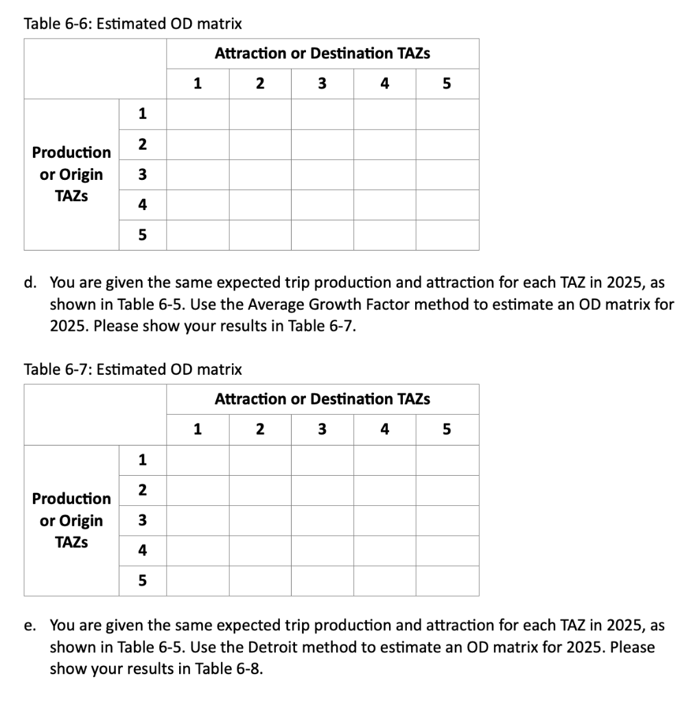 Solved 6. (40 points) This is a hypothetical 5-zone modeling | Chegg.com