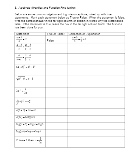 Solved 8. Algebraic Atrocities and Function Fine-tuning | Chegg.com