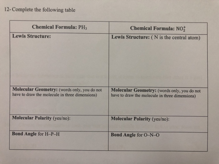 Solved 12 Complete The Following Table Chemical Formula PH3 Chegg Com   Image