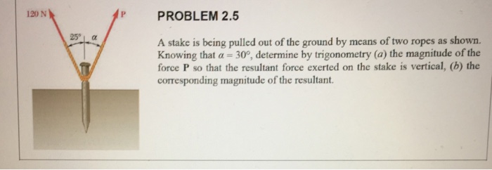 Solved P PROBLEM 2.5 120 N 25°, α A Stake Is Being Pulled | Chegg.com