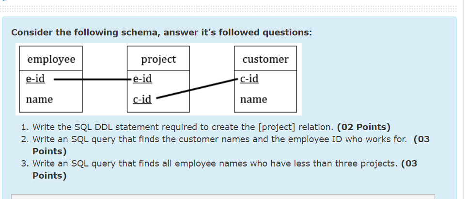Solved Consider the following schema, answer it's followed | Chegg.com
