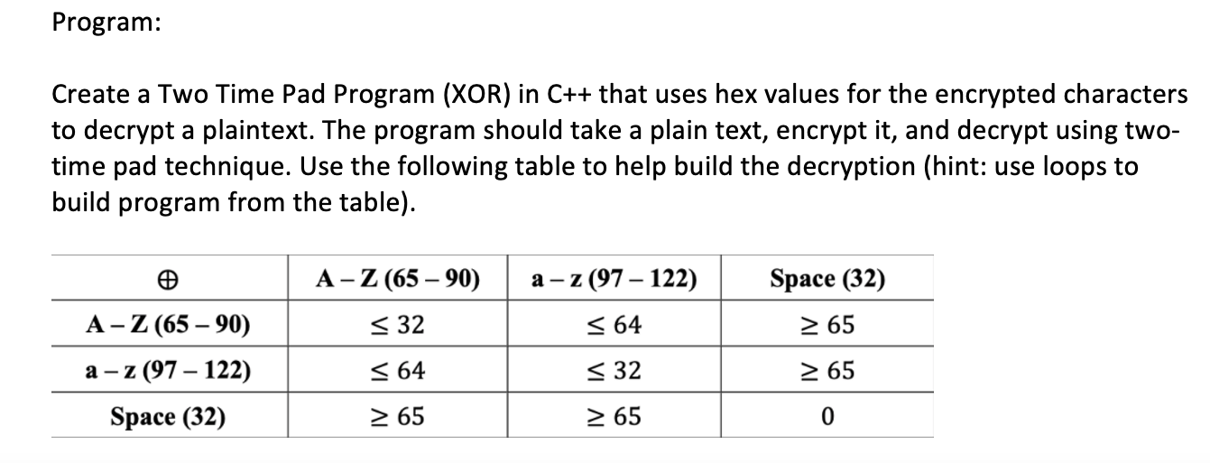 Solved Only answer if you can provide in C++ and Provide | Chegg.com