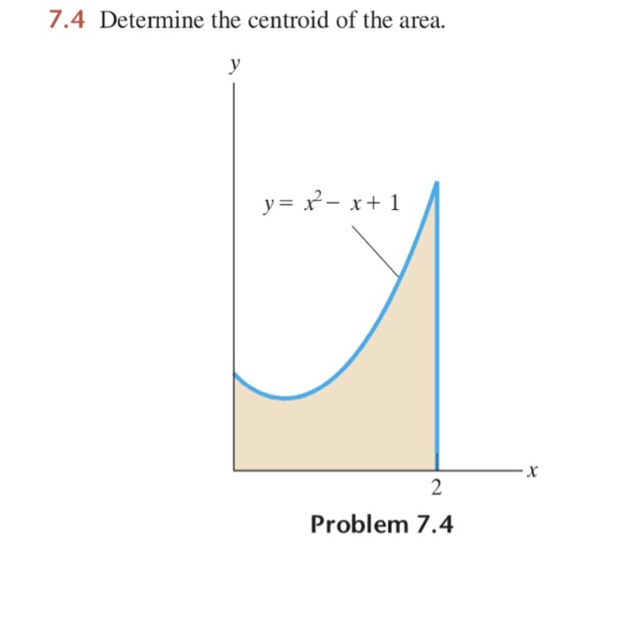 Solved 7.4Determine the centroid of the area. Problem 7.4 | Chegg.com