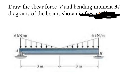 Solved Draw the shear force V and bending moment M diagrams | Chegg.com