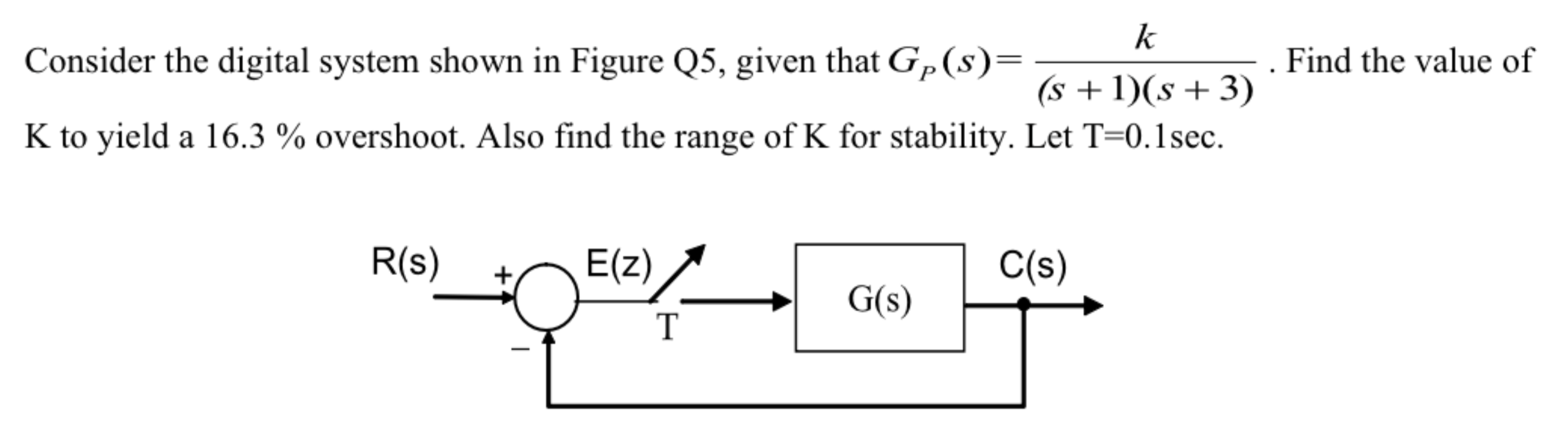 Solved Consider the digital system shown in ﻿Figure Q5, | Chegg.com