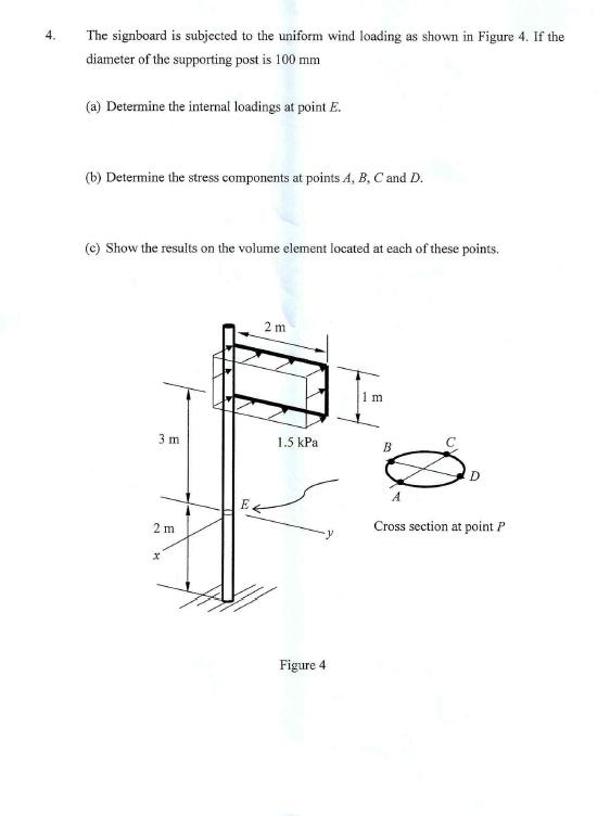 Solved 4. The signboard is subjected to the uniform wind | Chegg.com
