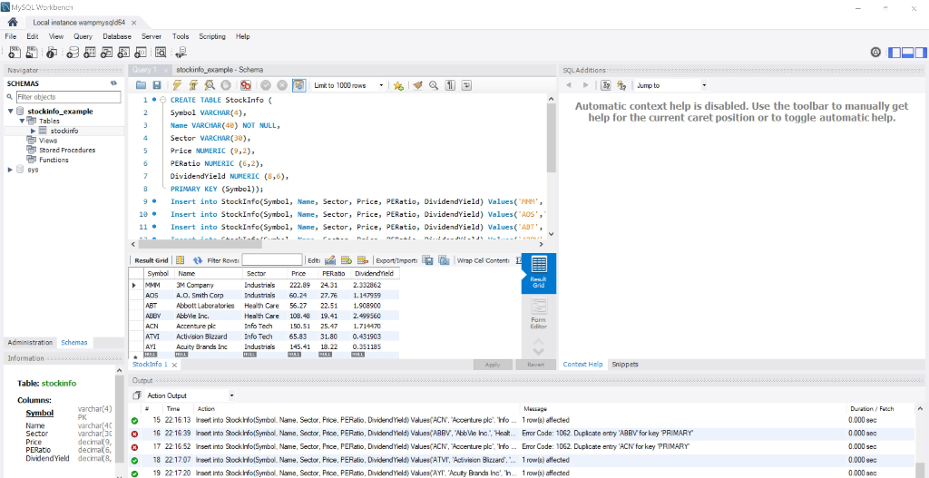 Solved Using SQL, write a command that returns the | Chegg.com