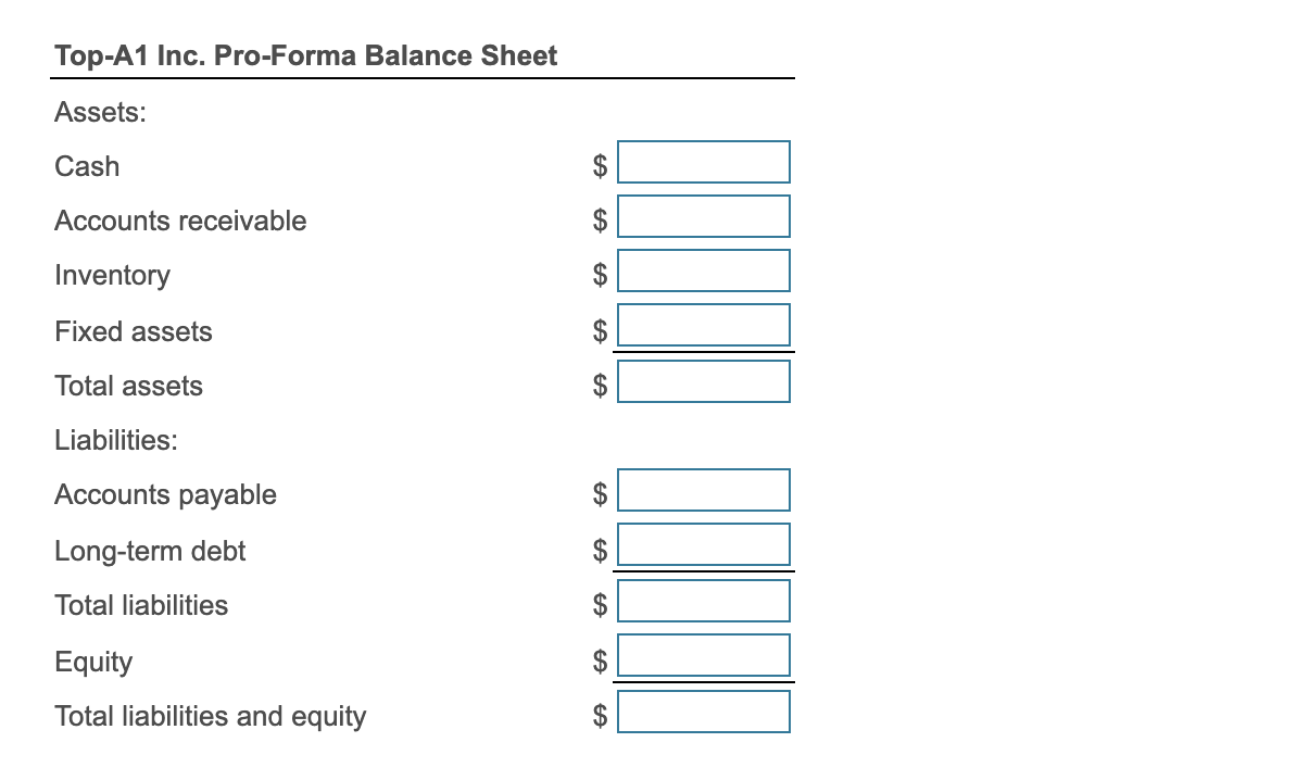 Balance Sheet Problems: Top 4 Issues & How to Fix Them