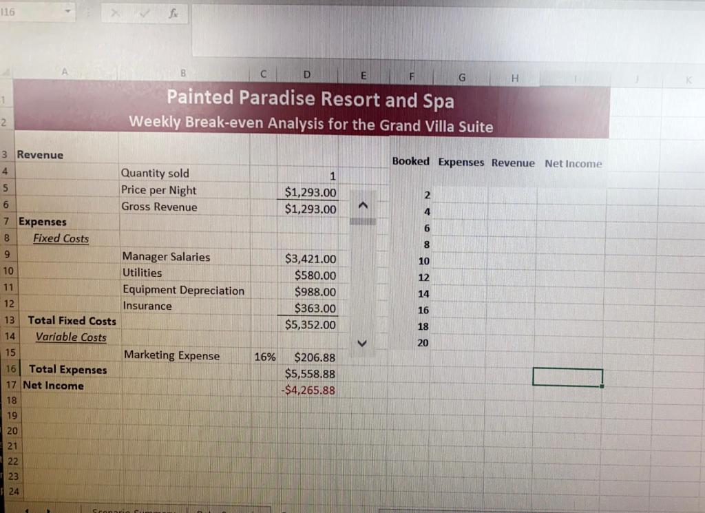 116 B С D E F G 1 Painted Paradise Resort and Spa